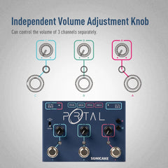 SONICAKE Portal Active Signal Mixer Analog Line Selector as ABY FX Loop Pedals
