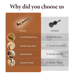 Professional 4/4 Full-Size Violin - Premium Sound, Durable & Lightweight Design with Complete Accessories, Exquisite Handcrafted Finish, Ideal Unique Gift for Musicians