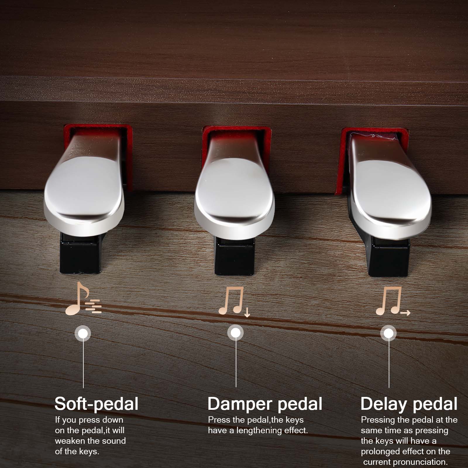 Ozici 88 Keys Full Weighted Keyboards Digital Piano with Furniture Stand, Power Adapter, Triple Pedals, Headphone, for All Experience Levels Black Walnut